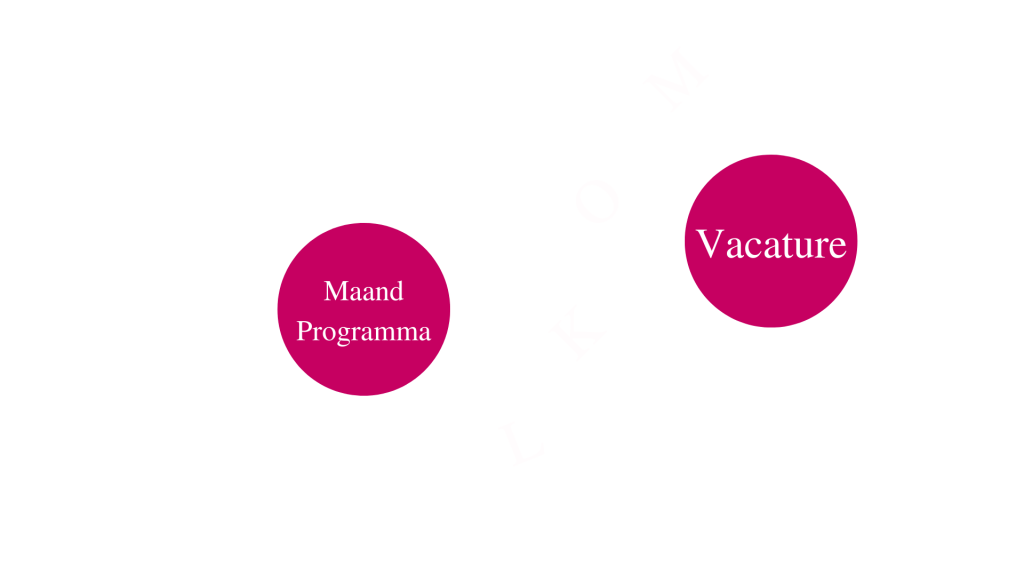 Vrouwencentrum Noordoostpolder
